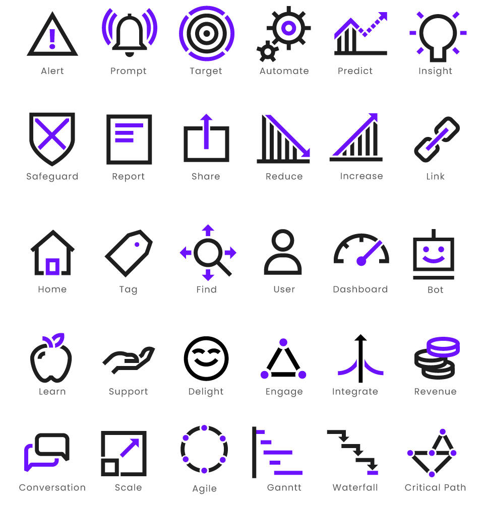 GoPredict Icons